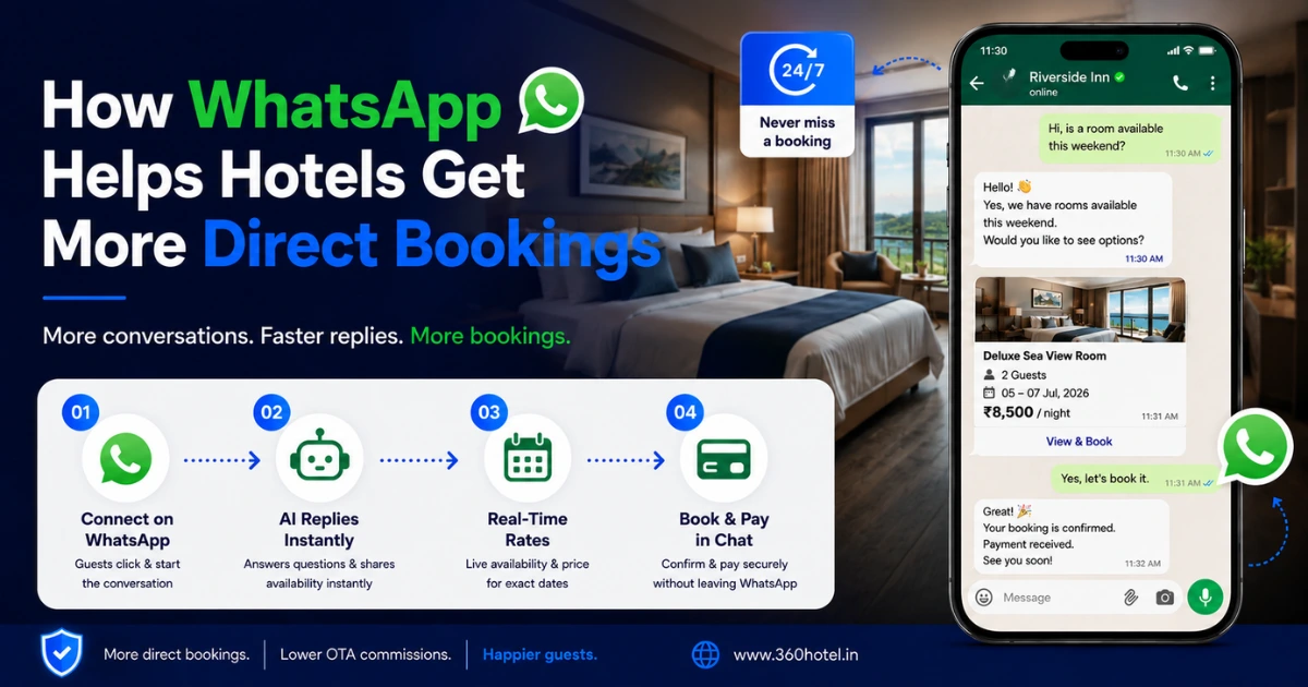 Hotel guest booking a room over WhatsApp